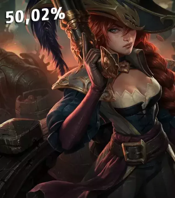8ème : Miss Fortune