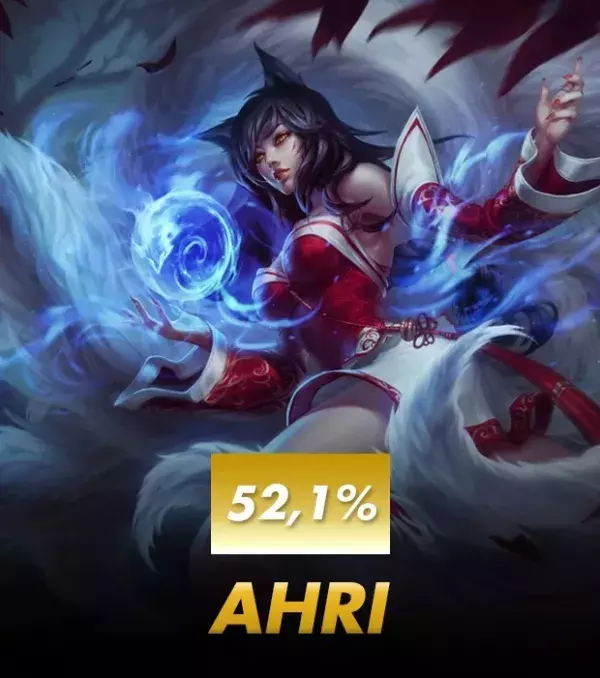 Ahri