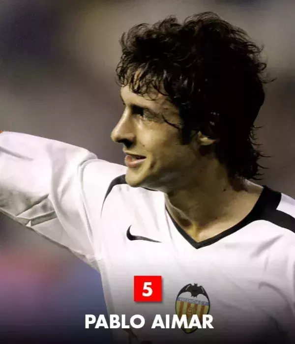 Aimar