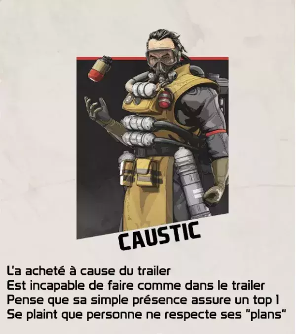 Caustic, pour les plus vicieux