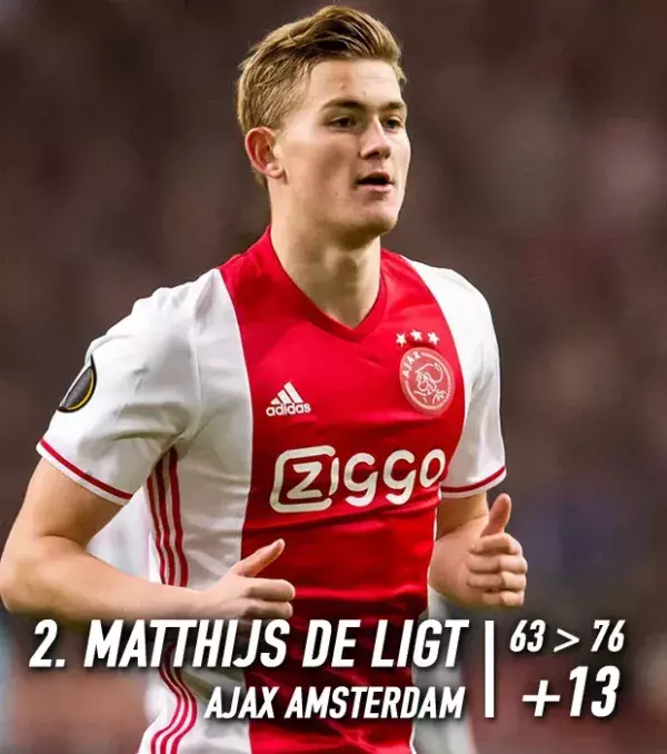De Ligt