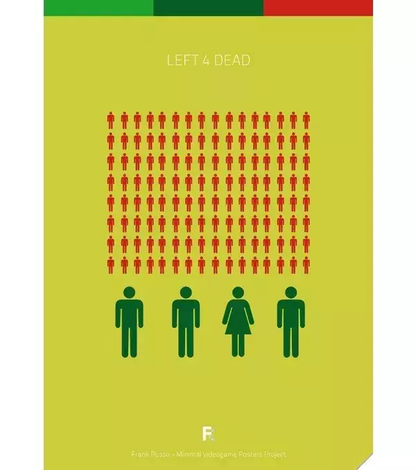 Des affiches gaming minimalistes : Left 4 Dead