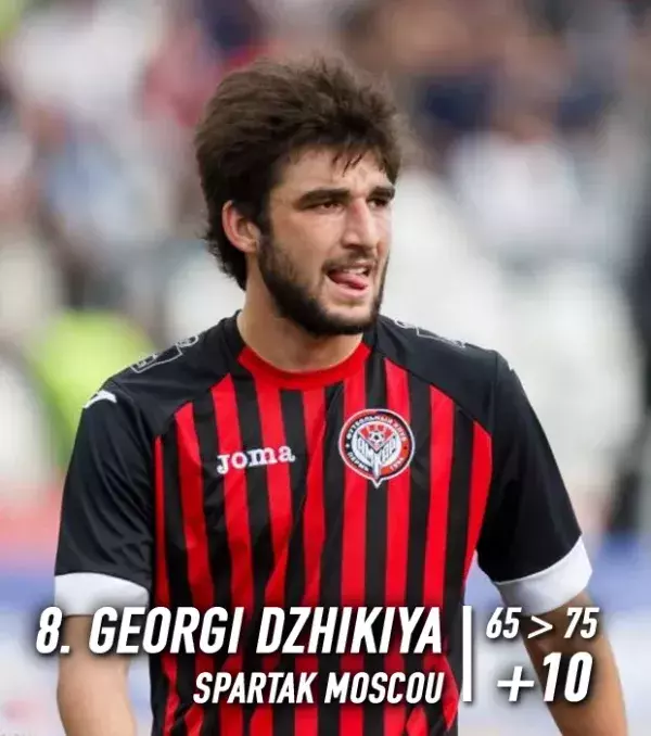 Dzhikiya