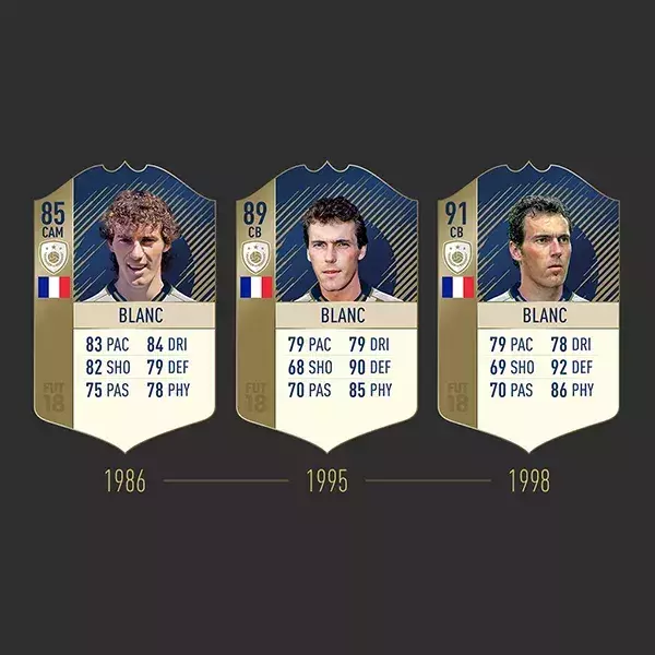 FIFA FUT 19 note icône Blanc