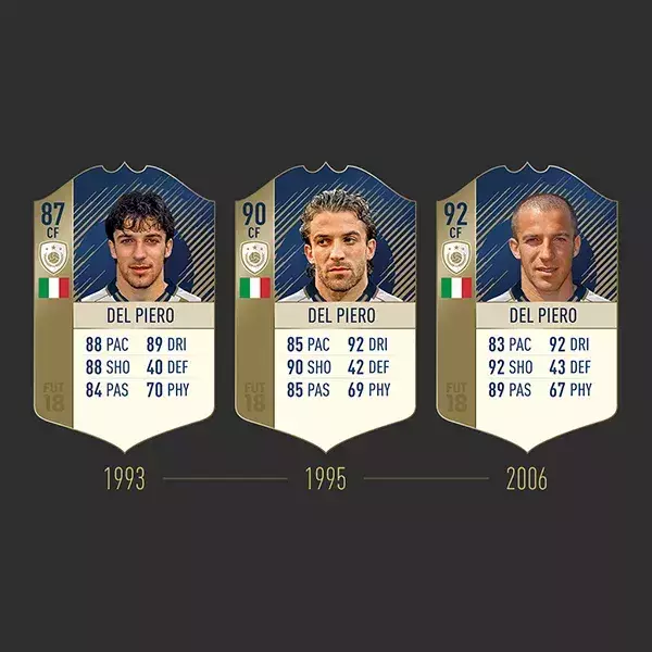 FIFA FUT 19 note icône Del Piero