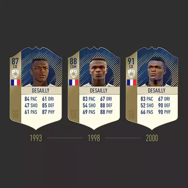 FIFA FUT 19 note icône Desailly