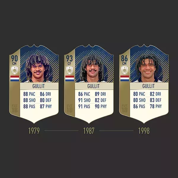 FIFA FUT 19 note icône Gullit