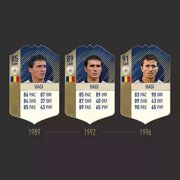 FIFA FUT 19 note icône Hagi