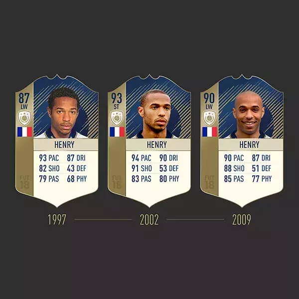 FIFA FUT 19 note icône Henry