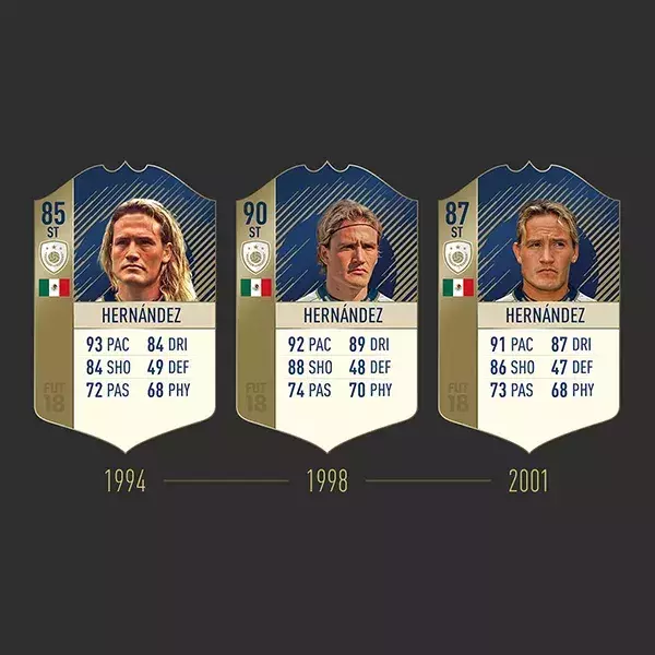 FIFA FUT 19 note icône Hernandez