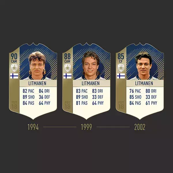 FIFA FUT 19 note icône Litmanen