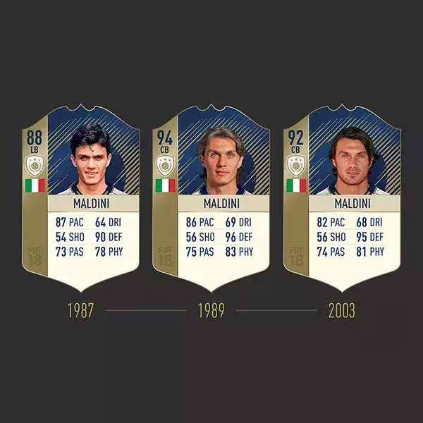 FIFA FUT 19 note icône Maldini