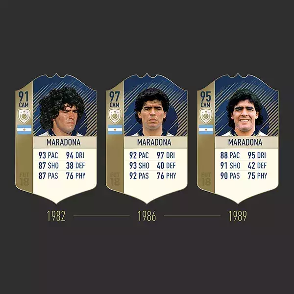 FIFA FUT 19 note icône Maradona