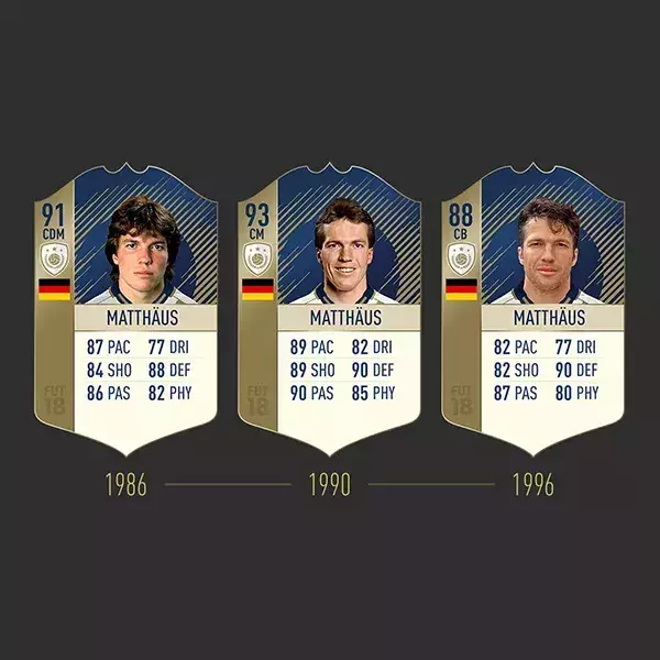 FIFA FUT 19 note icône Matthaus