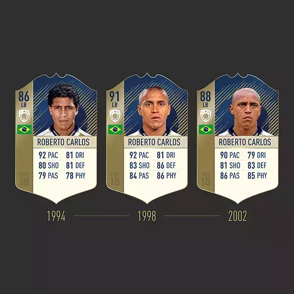 FIFA FUT 19 note icône Roberto Carlos