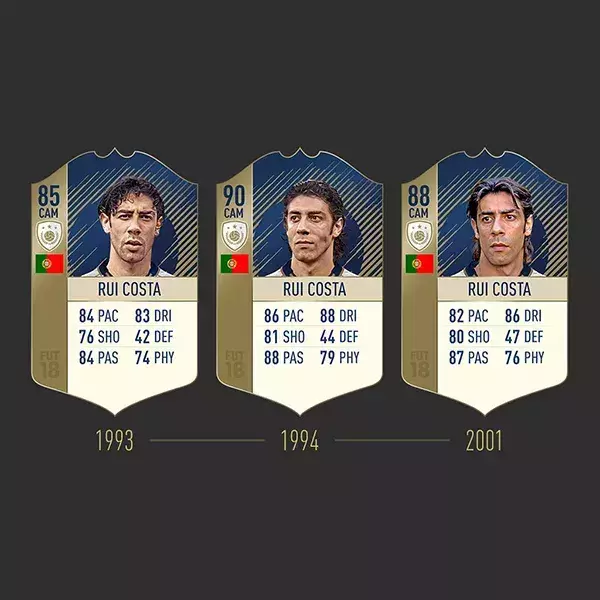 FIFA FUT 19 note icône Rui Costa