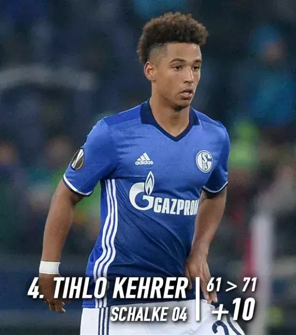 Kehrer