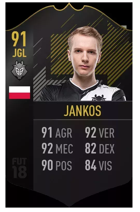 League of Legends : Les joueurs pros ont le droit à leur propre carte FUT