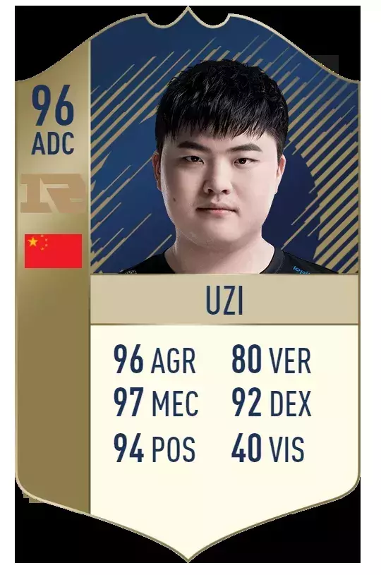 League of Legends : Les joueurs pros ont le droit à leur propre carte FUT