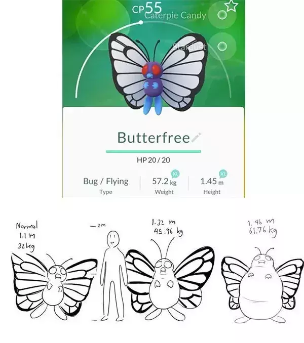 Les vraies formes des Pokémon : Comme pour Aeromite, Papillusion a forcé sur le miel