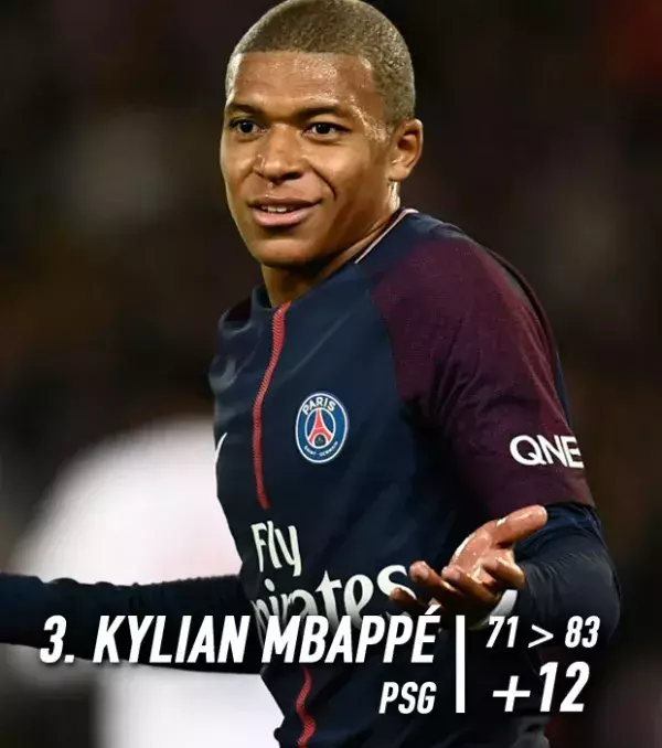 Mbappé