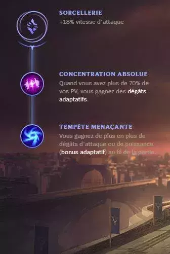 Nouvelle runes top