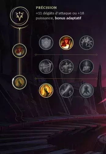 Nouvelles runes AD TOP