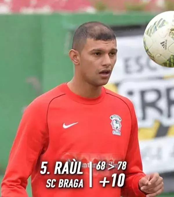 Raùl