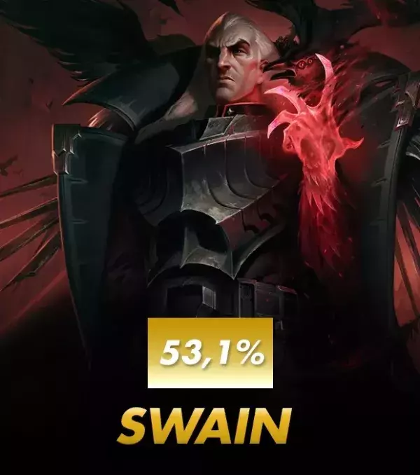 Swain