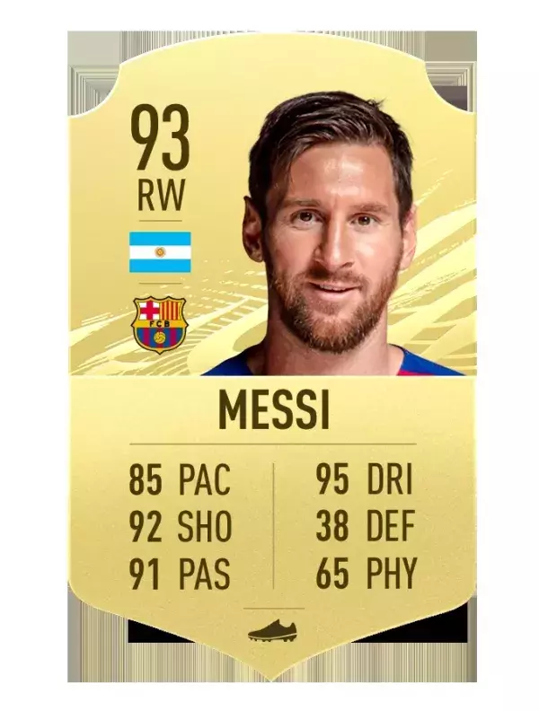 1. Lionel Messi (93)           