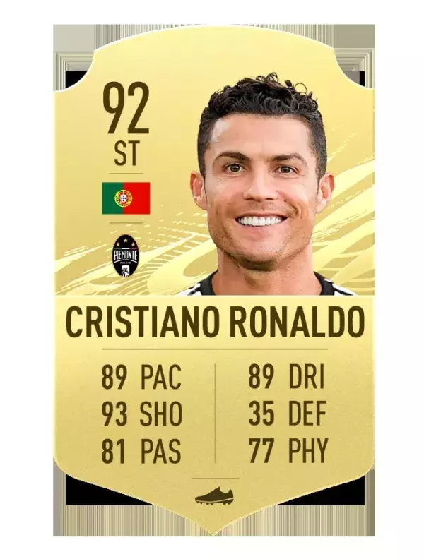 2. Cristiano Ronaldo (92)               
