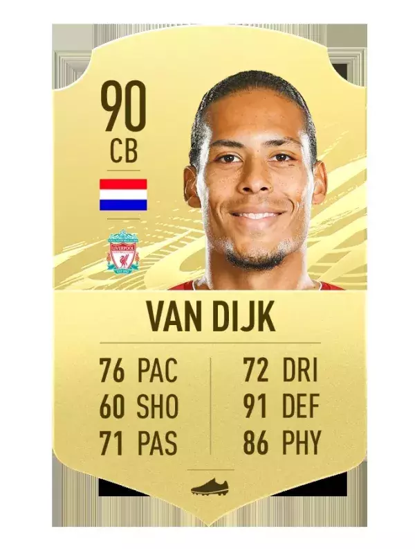 7. Virgil Van Dijk (90)                   