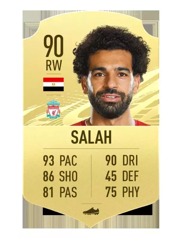 9. Mohamed Salah (90)                  