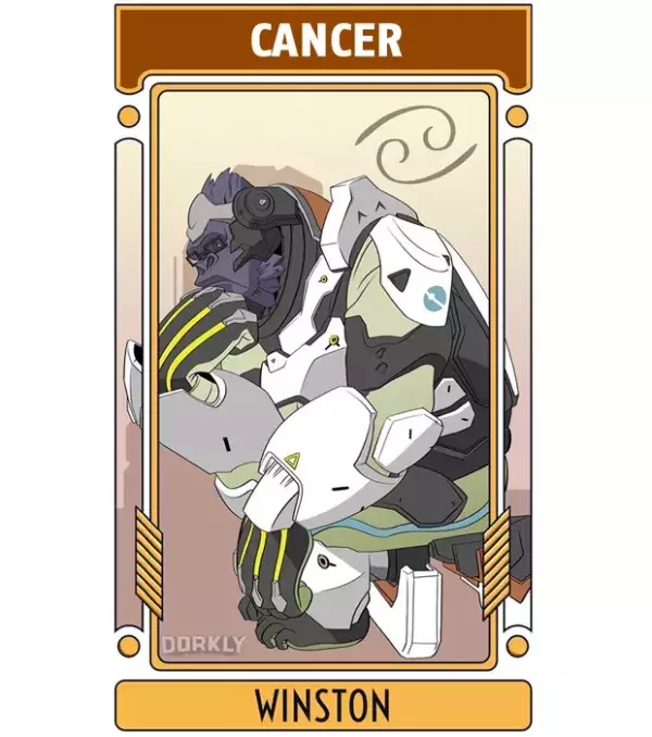 Cancer : Winston